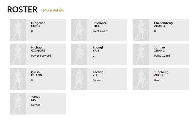 国际篮联公布辽篮亚冠大名单：丛明晨领衔，主力全部缺席